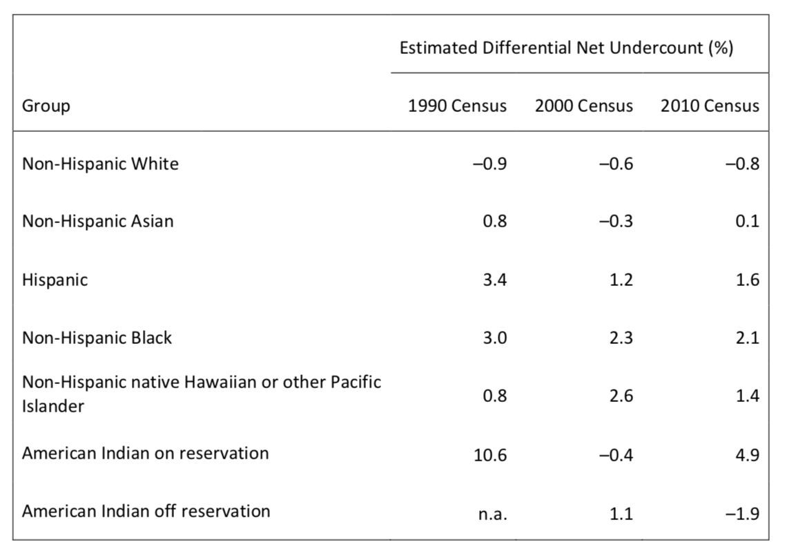 Screen Shot 2019-02-16 at 2.03.25 PM