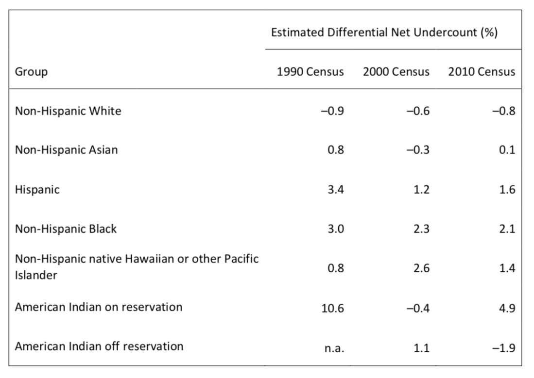 Screen Shot 2019-02-16 at 2.03.25 PM